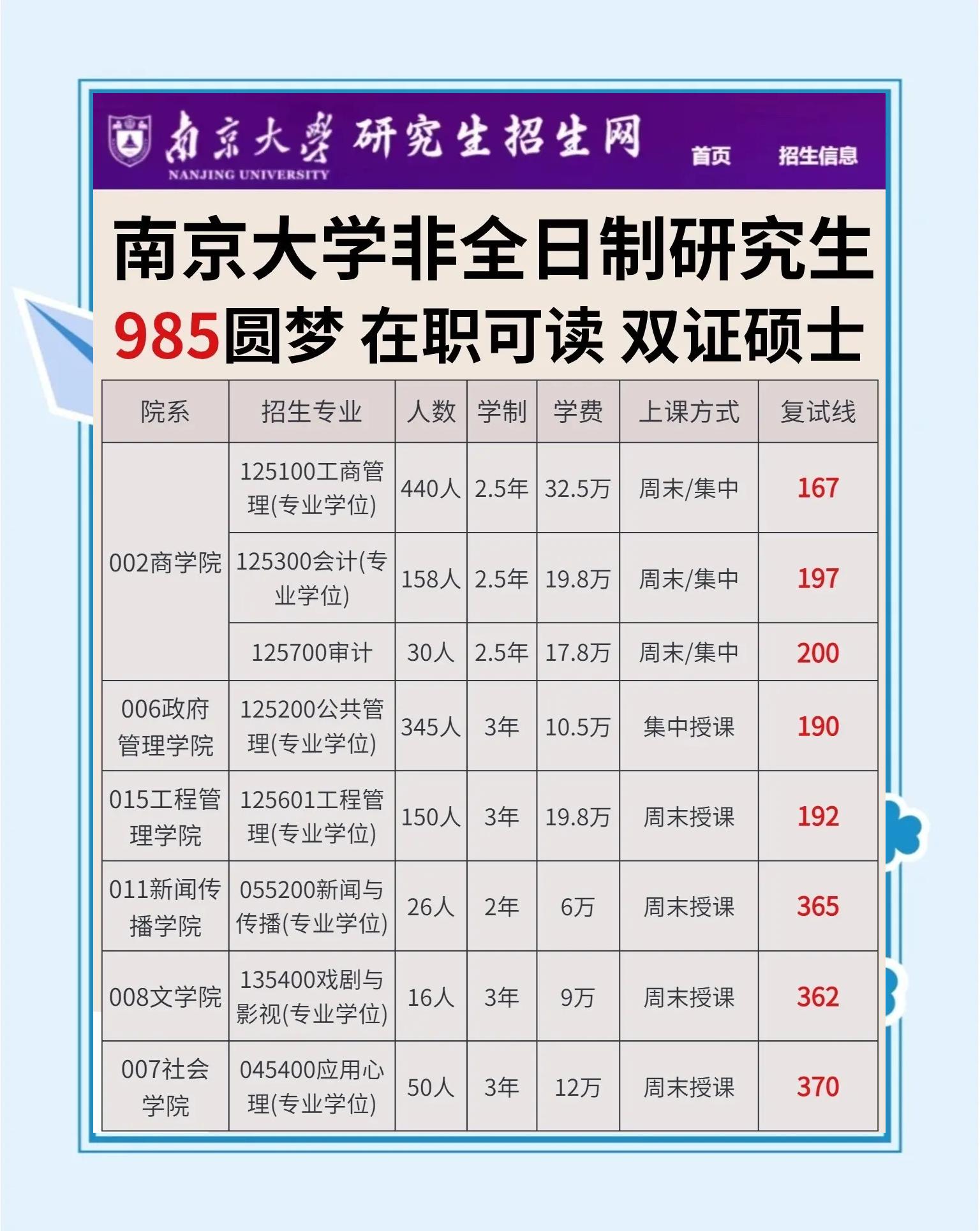 南京大学法学院毕业后就业(南京大学法学院毕业后就业前景) 南京大学法学院毕业后就业(南京大学法学院毕业后就业前景)