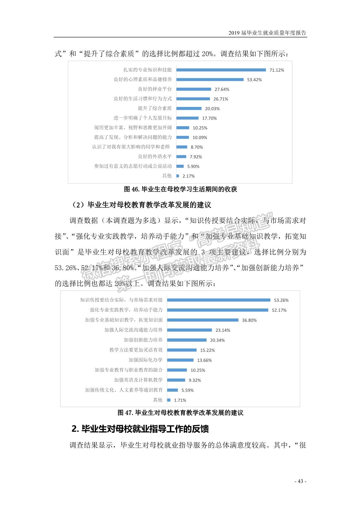 潍坊医学院毕业后就业(潍坊医学院毕业后在哪工作) 潍坊医学院毕业后就业(潍坊医学院毕业后在哪工作)