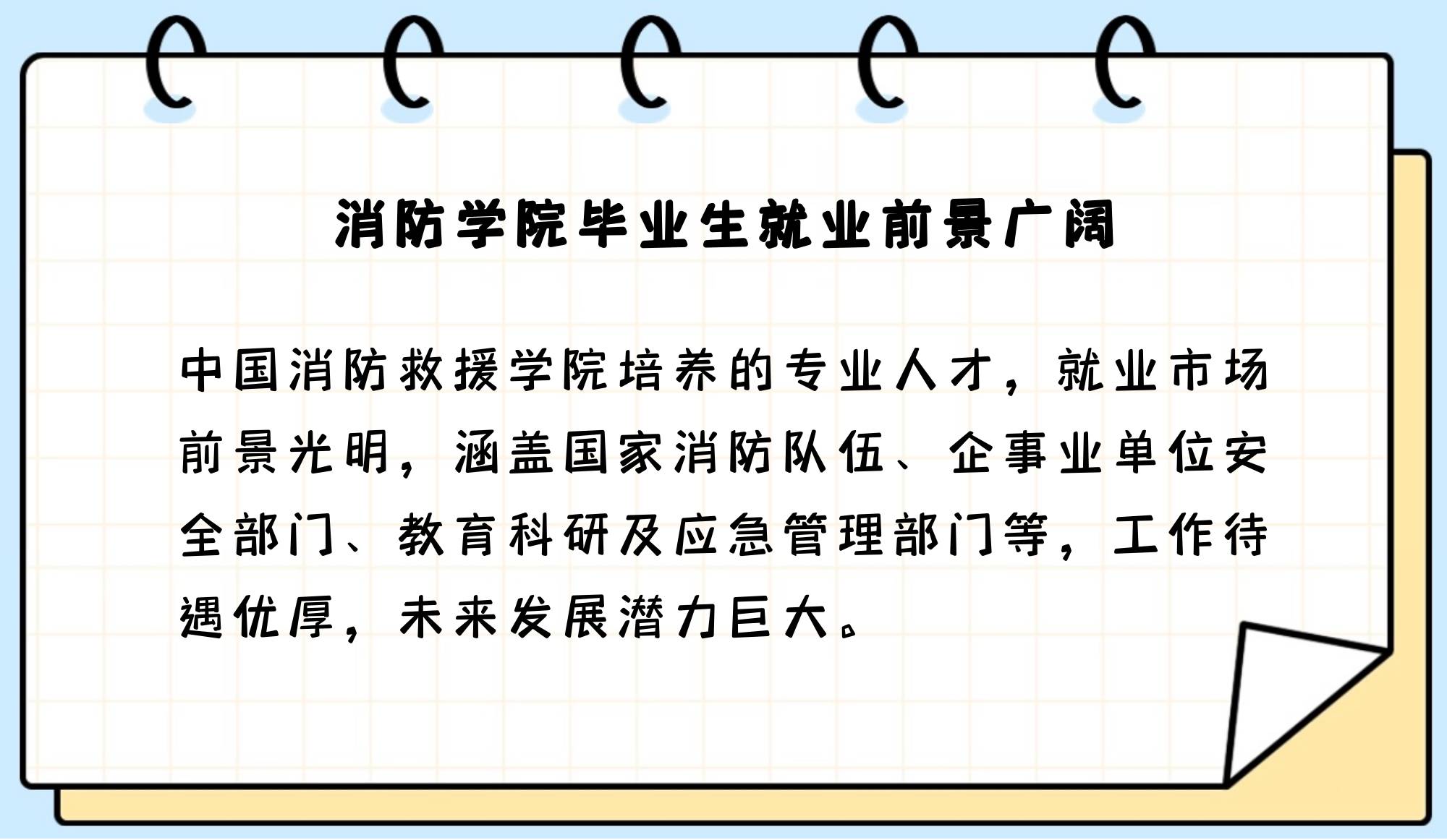 中国消防学院毕业后怎么样(中国消防学院毕业后怎么样就业)