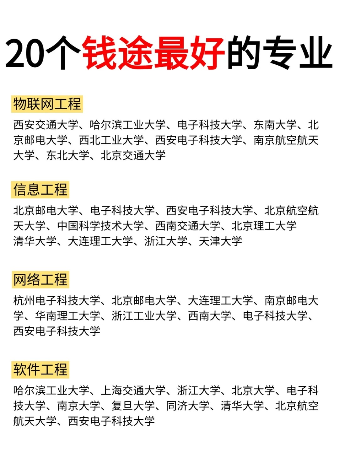 大学什么专业毕业后易赚钱(大学读哪个专业,毕业后就从事这个专业的工作)