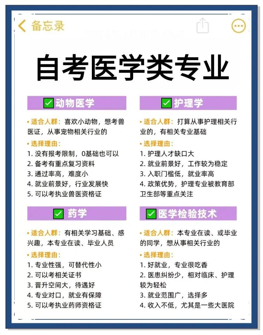 医学检验毕业后干什么(医学检验毕业后好找工作吗?)