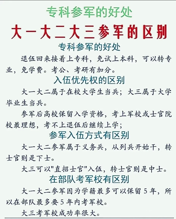 法学院毕业生后当兵好吗(法学院的学生毕业后做什么)
