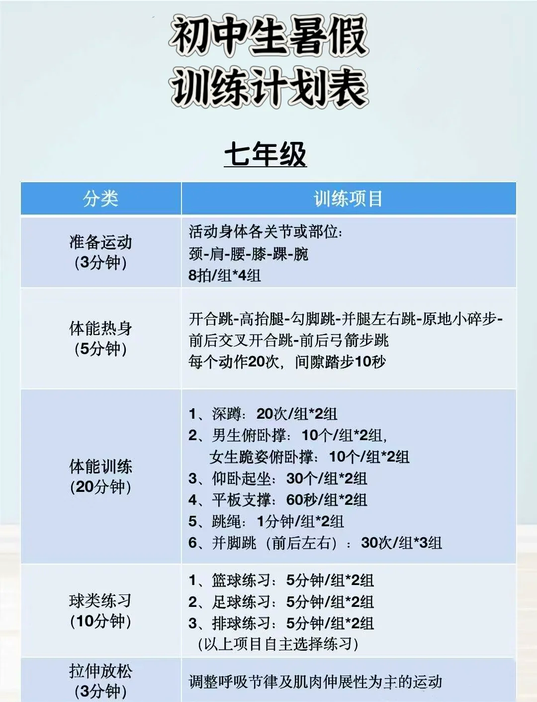 初三毕业后暑假干什么(初三毕业了暑假学点什么特长好)