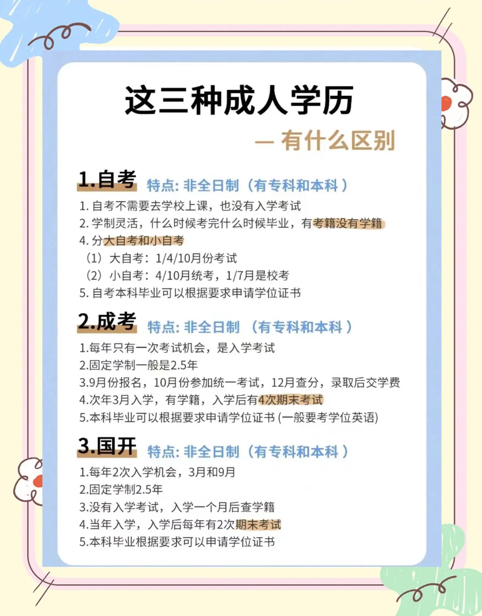 大学毕业后职称是什么(大学毕业后职称是什么时候评定)
