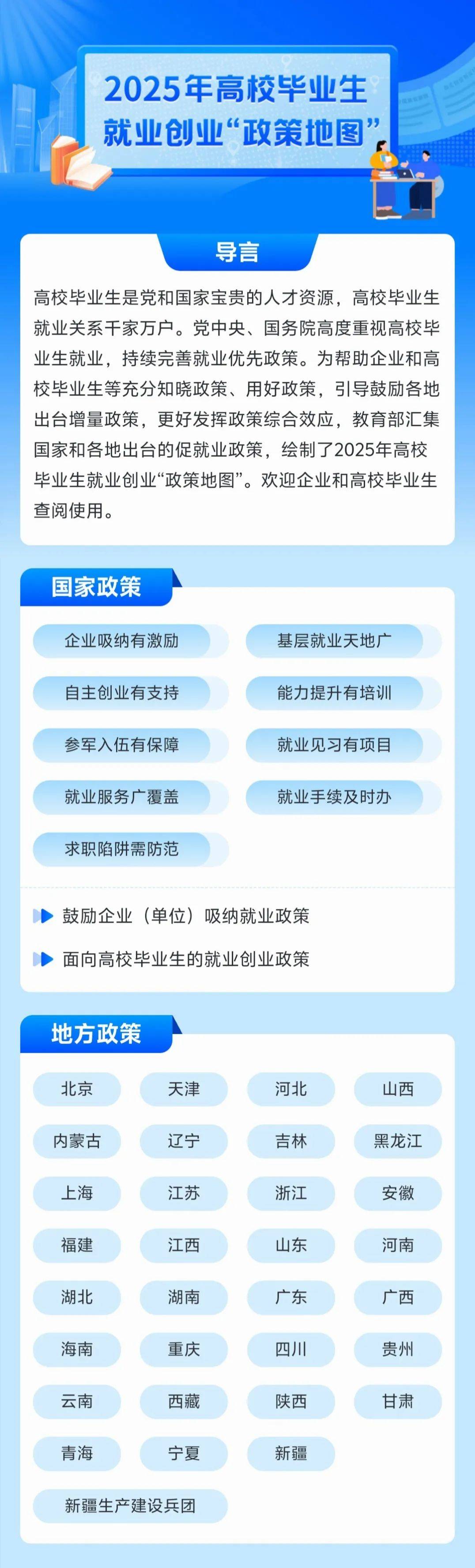 女孩大学毕业后想创业(女孩子大学刚毕业找什么工作) 女孩大学毕业后想创业(女孩子大学刚毕业找什么工作)