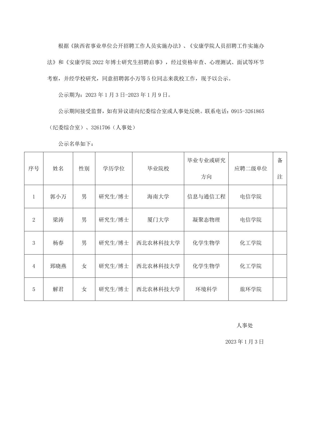安康学院毕业后就业方向(安康学院毕业后就业方向怎么样)