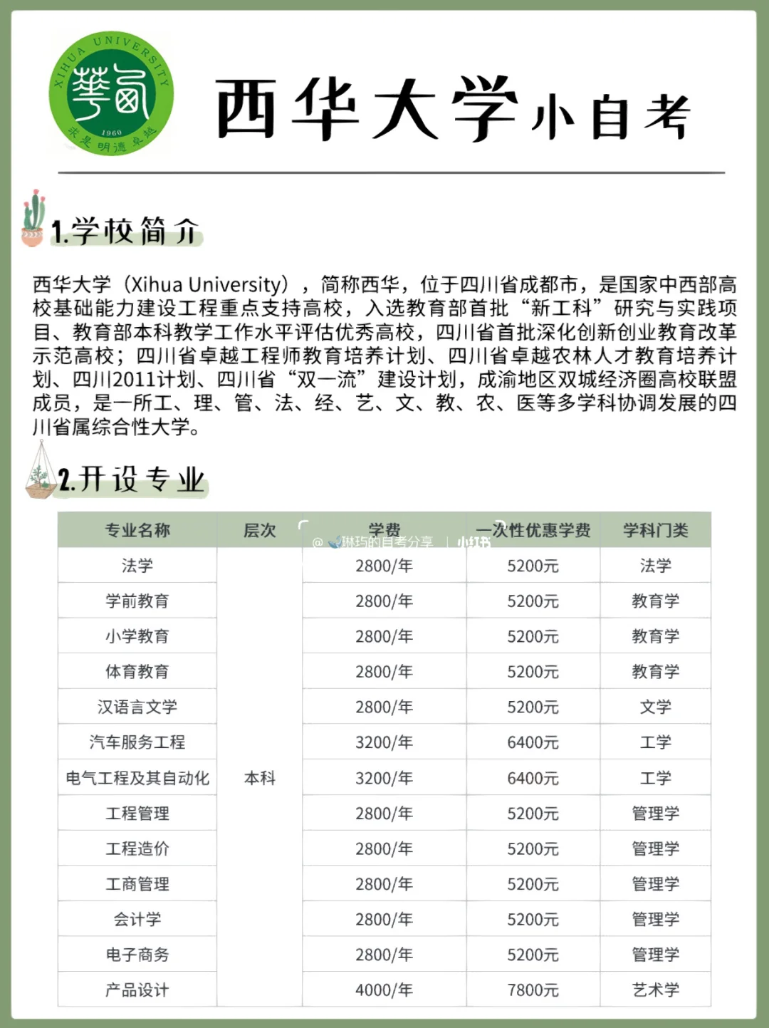 西华大学毕业后工资如何(西华大学毕业后就业怎么样) 西华大学毕业后工资如何(西华大学毕业后就业怎么样)