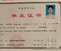 金肯学院毕业后什么文凭(金肯学院毕业后什么文凭好)