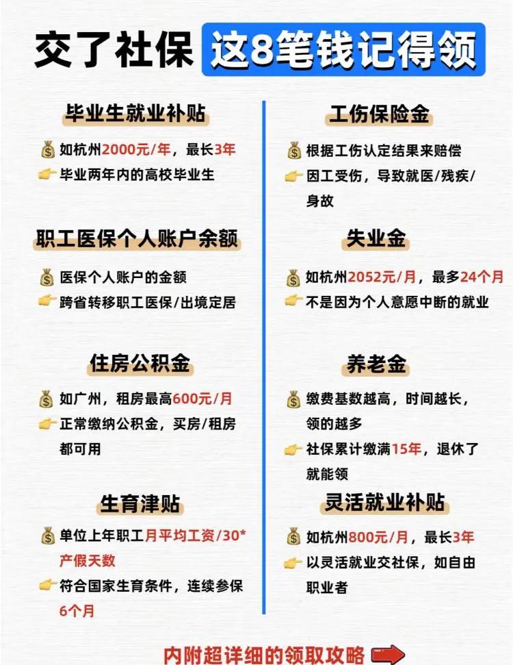 大学毕业后自己怎么交社保(大学毕业后自己怎么交社保呢) 大学毕业后自己怎么交社保(大学毕业后自己怎么交社保呢)