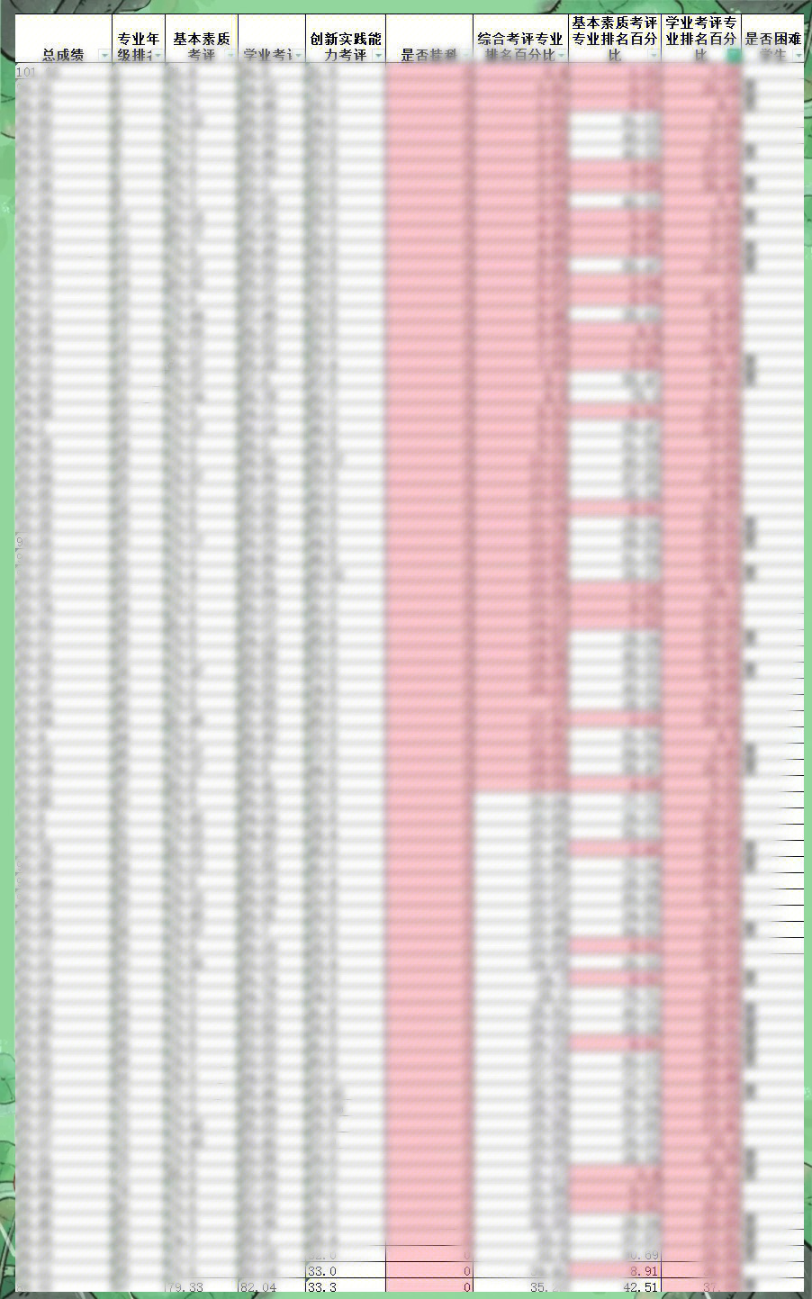 西南大学毕业后查成绩单(西南大学查成绩小程序)