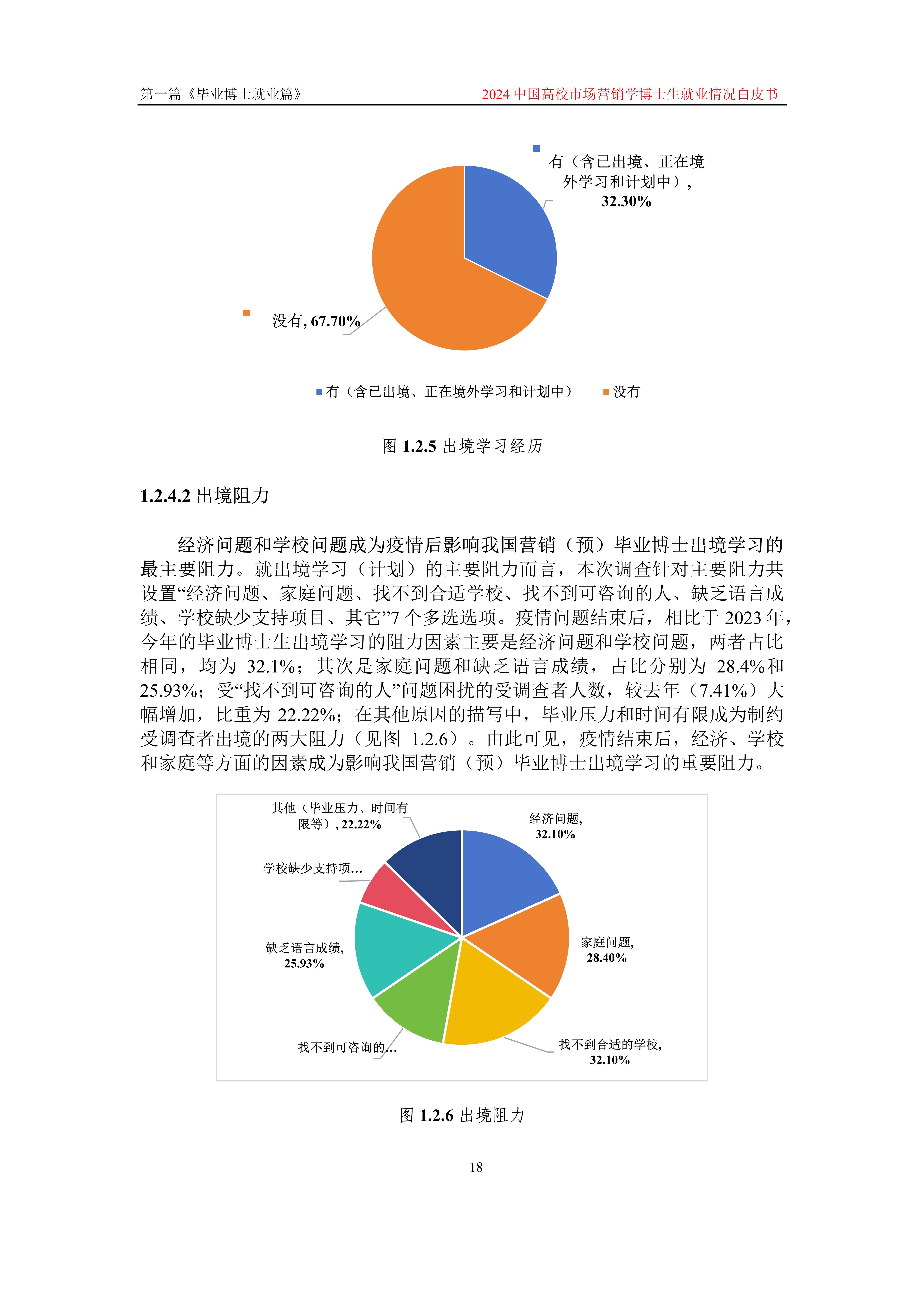 女子学院博士生毕业后就业(女博士就业有多难) 女子学院博士生毕业后就业(女博士就业有多难)