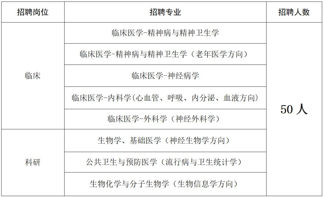 新乡医学院毕业后工资(新乡医学院分配工作吗) 新乡医学院毕业后工资(新乡医学院分配工作吗)