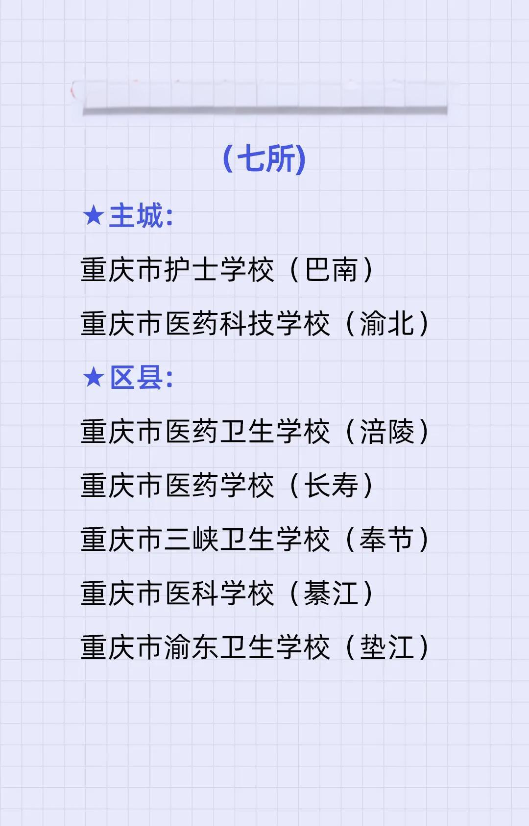 大学毕业后再读卫校(大学毕业后还可以去读卫校吗)