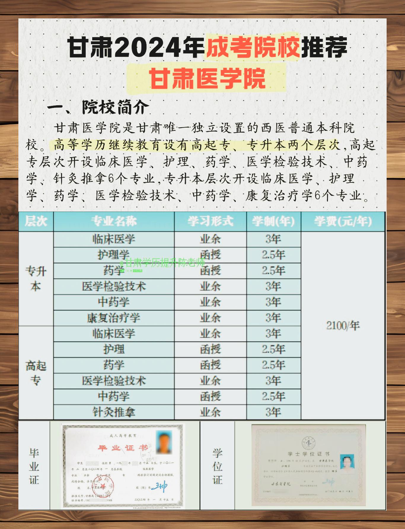 甘肃医学院毕业后是干什么(甘肃医学院前景) 甘肃医学院毕业后是干什么(甘肃医学院前景)
