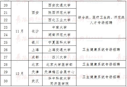 大学毕业后落户青岛政策(大学生落户青岛优惠政策) 大学毕业后落户青岛政策(大学生落户青岛优惠政策)