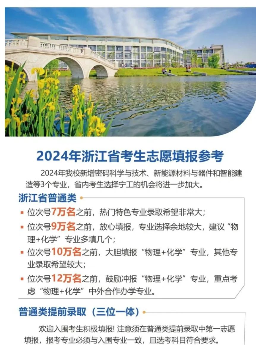 宁波工程学院毕业后薪资(宁波工程学院毕业后薪资多少) 宁波工程学院毕业后薪资(宁波工程学院毕业后薪资多少)