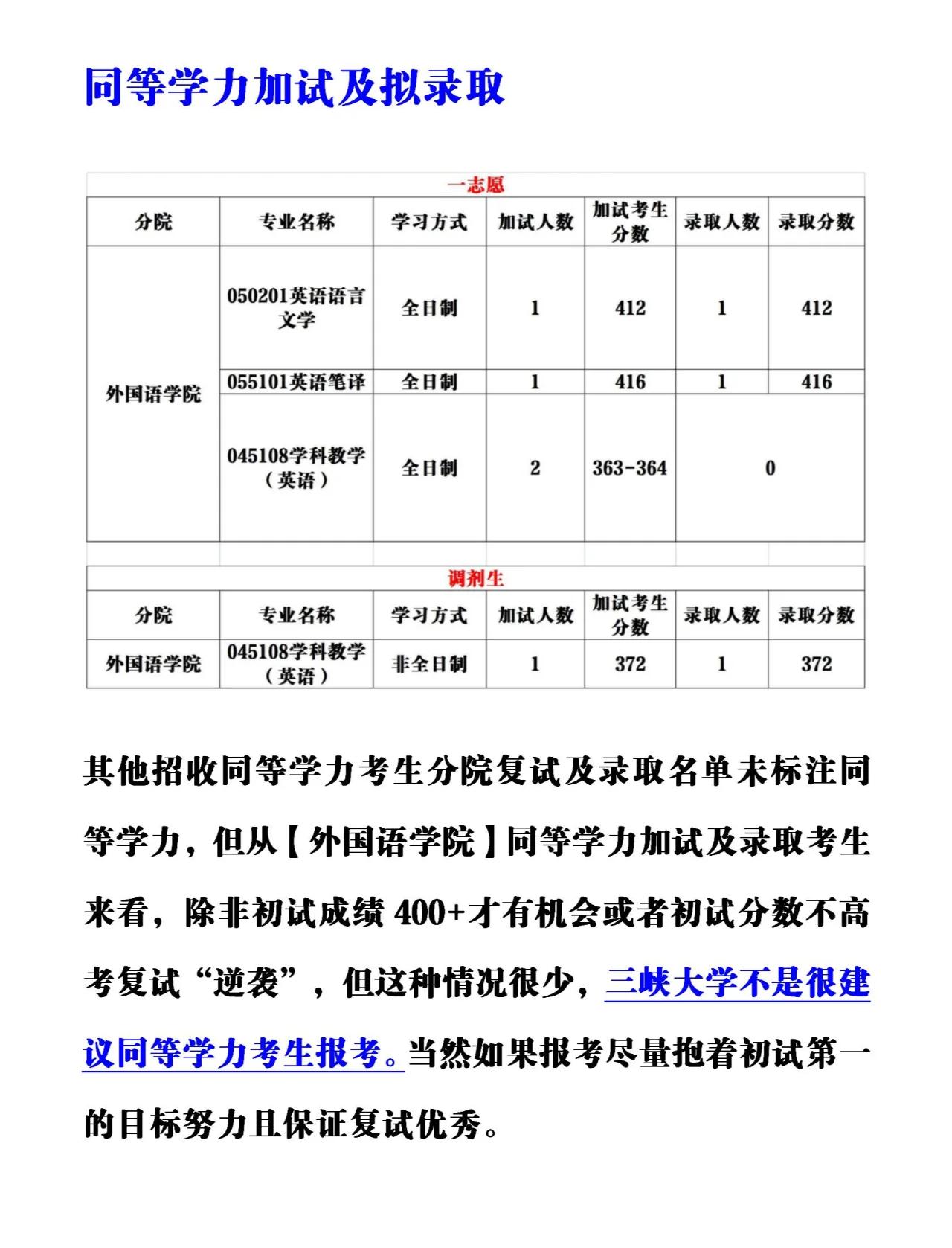 湖北三峡学院毕业后就业(三峡学院毕业要求)
