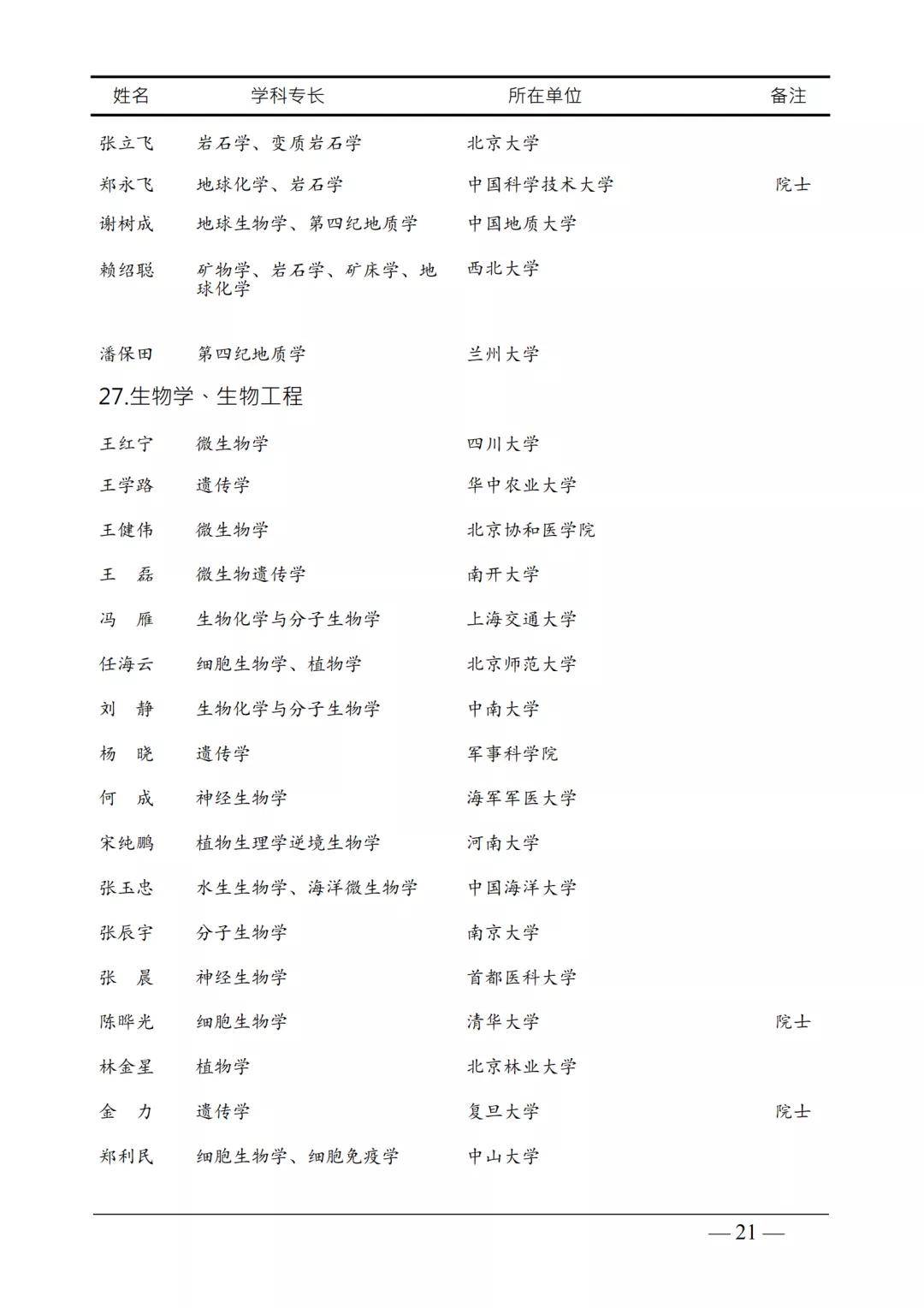 茶学毕业后是什么学位(茶学专业毕业)