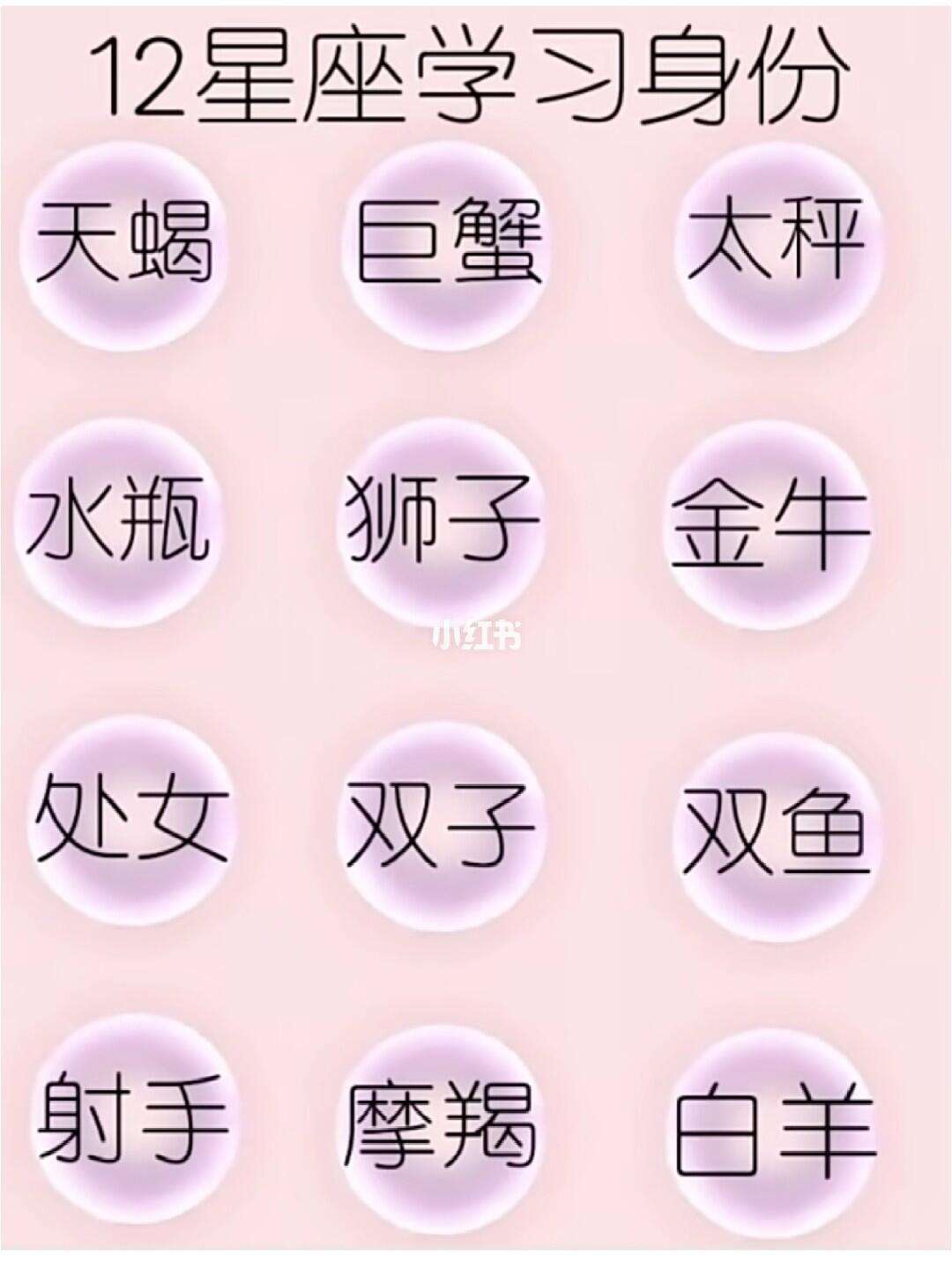 12星座毕业后什么身份(十二星座以后能考上什么大学)