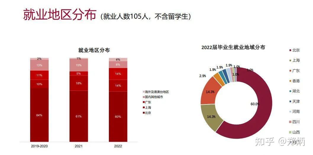 兴湘学院毕业后就业好吗(兴湘学院值得读吗)