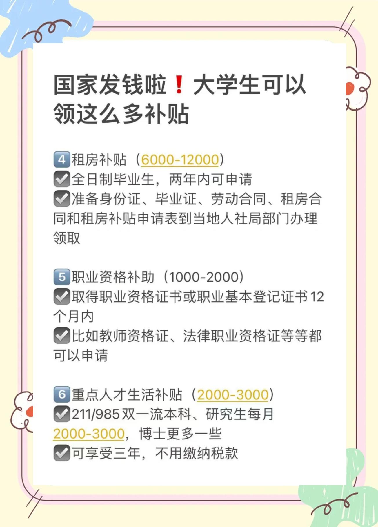 关于大学毕业后实习补贴的信息 关于大学毕业后实习补贴的信息