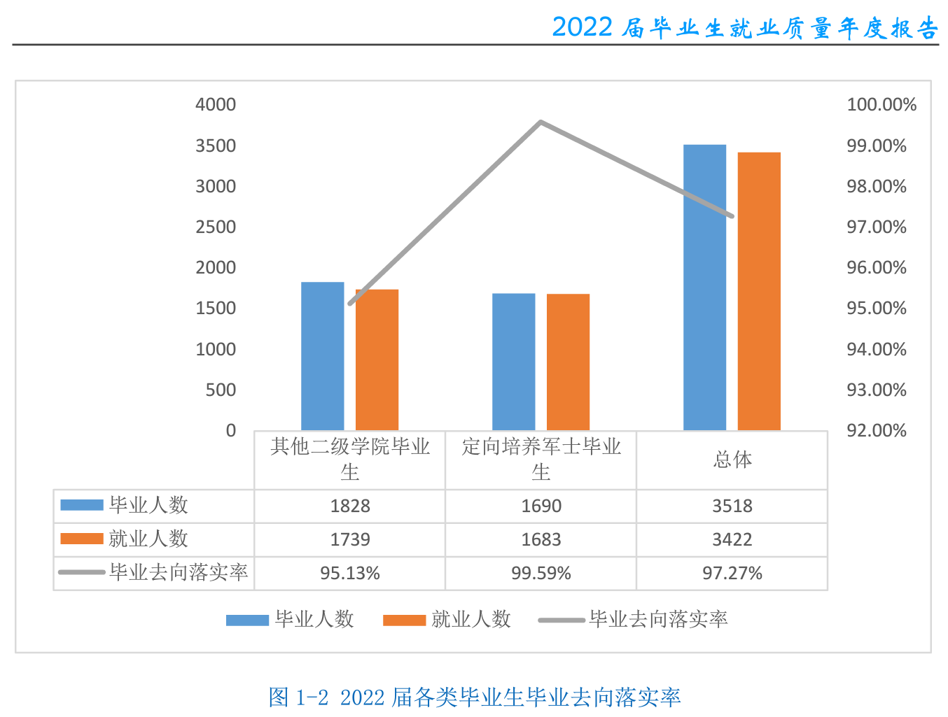 航空学院毕业后前景是什么(航空学院以后就业怎么样)