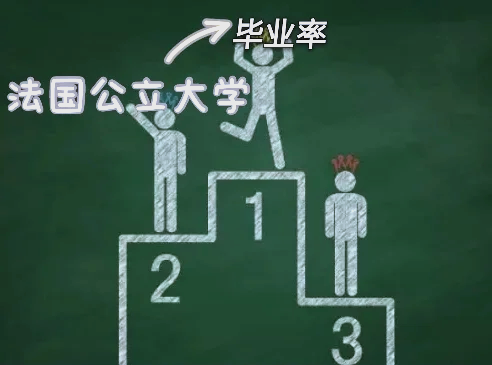 哪所大学毕业后能出道(上那个大学可以出道) 哪所大学毕业后能出道(上那个大学可以出道)