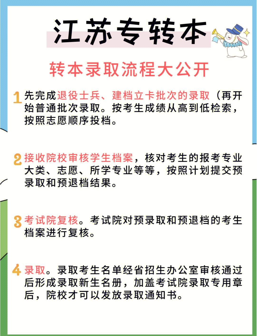 大学毕业后怎么报考专升本(大学毕业后怎么报考专升本考试)