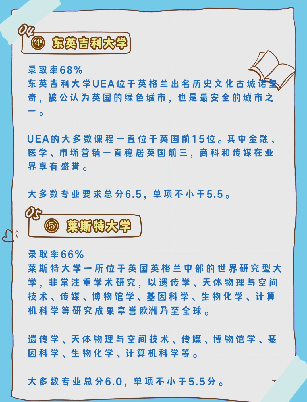 伦敦大学毕业后就业率(伦敦大学学院毕业生就业前景)