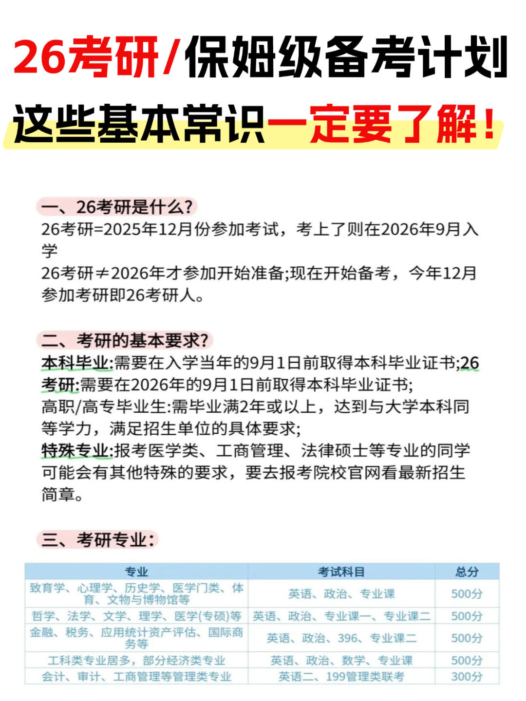 大学毕业后一年再考研(大学毕业后一年是否可以继续考研)