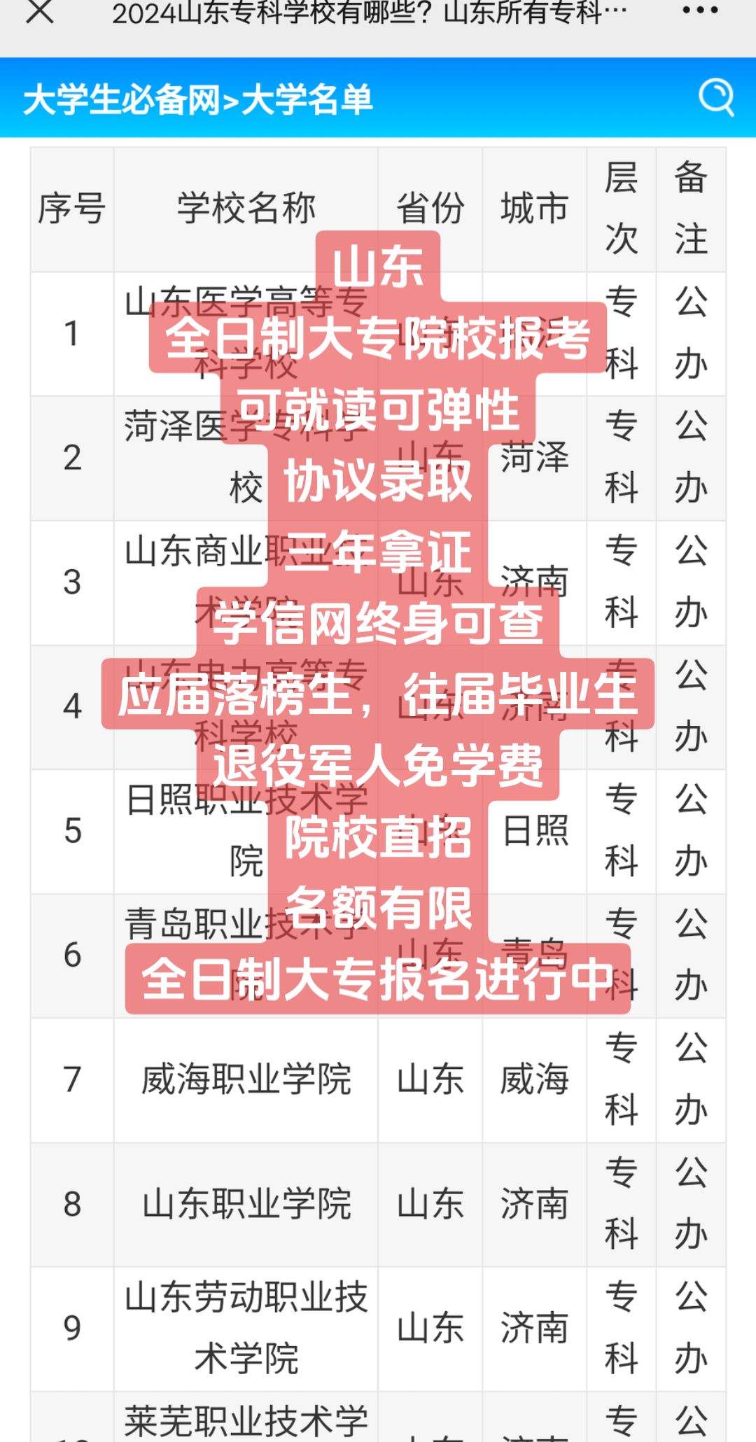 大学毕业后高考报名网站(大学毕业高考报名条件) 大学毕业后高考报名网站(大学毕业高考报名条件)