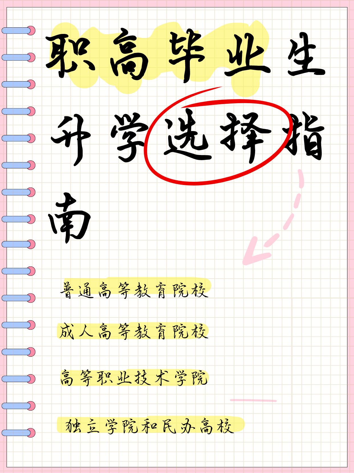 高中毕业后选什么职业(高中毕业后选什么职业比较好)