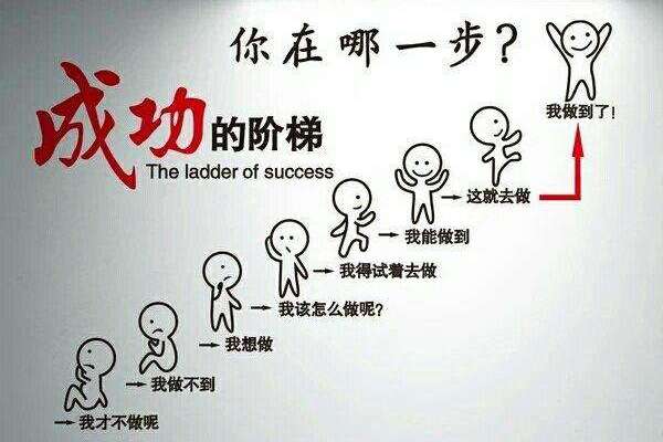 大学毕业后的三大后悔心理(大学毕业以后的感觉) 大学毕业后的三大后悔心理(大学毕业以后的感觉)