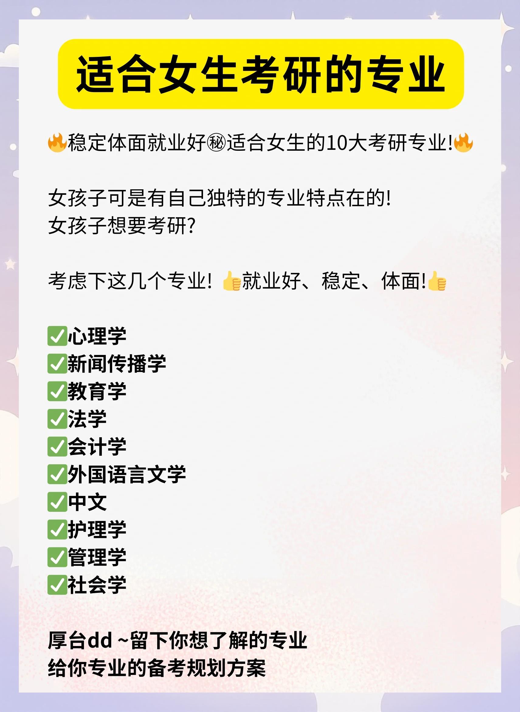 女子学院毕业后可以考研吗(女子学院有研究生吗)