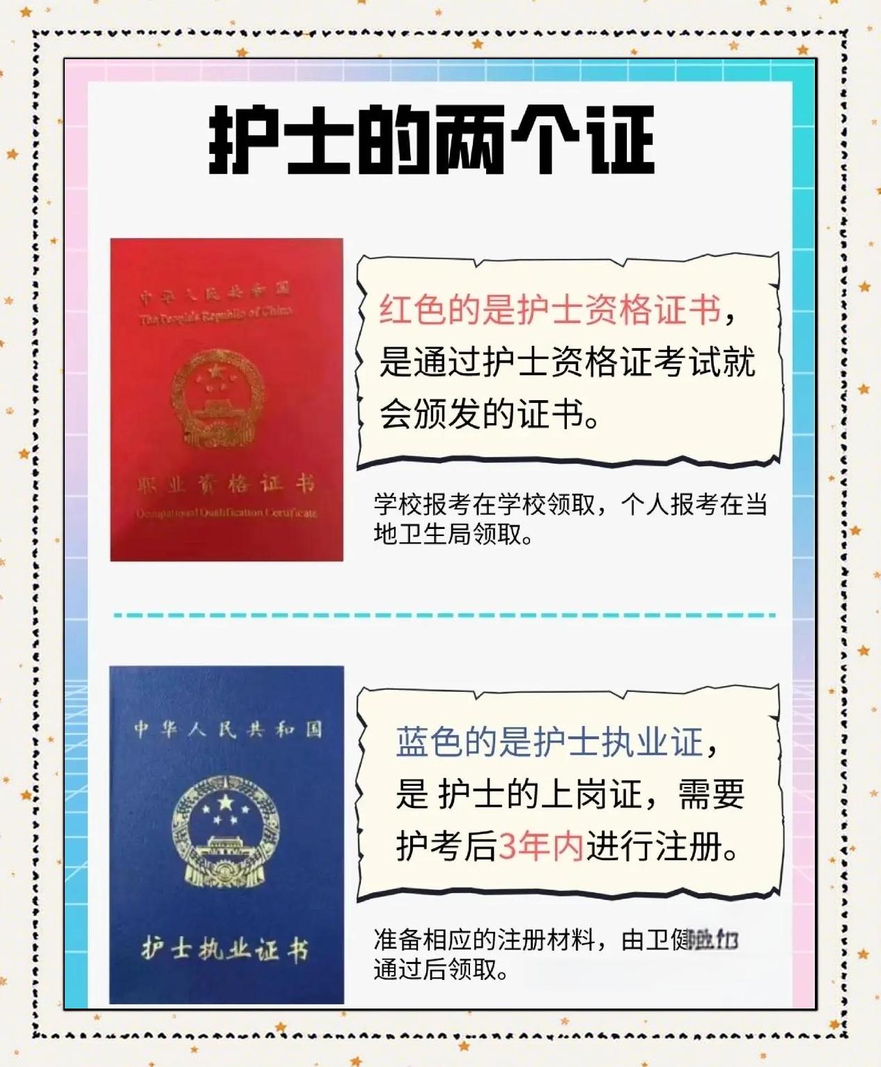 护士毕业后考些什么证书(护士毕业后需要考什么证) 护士毕业后考些什么证书(护士毕业后需要考什么证)