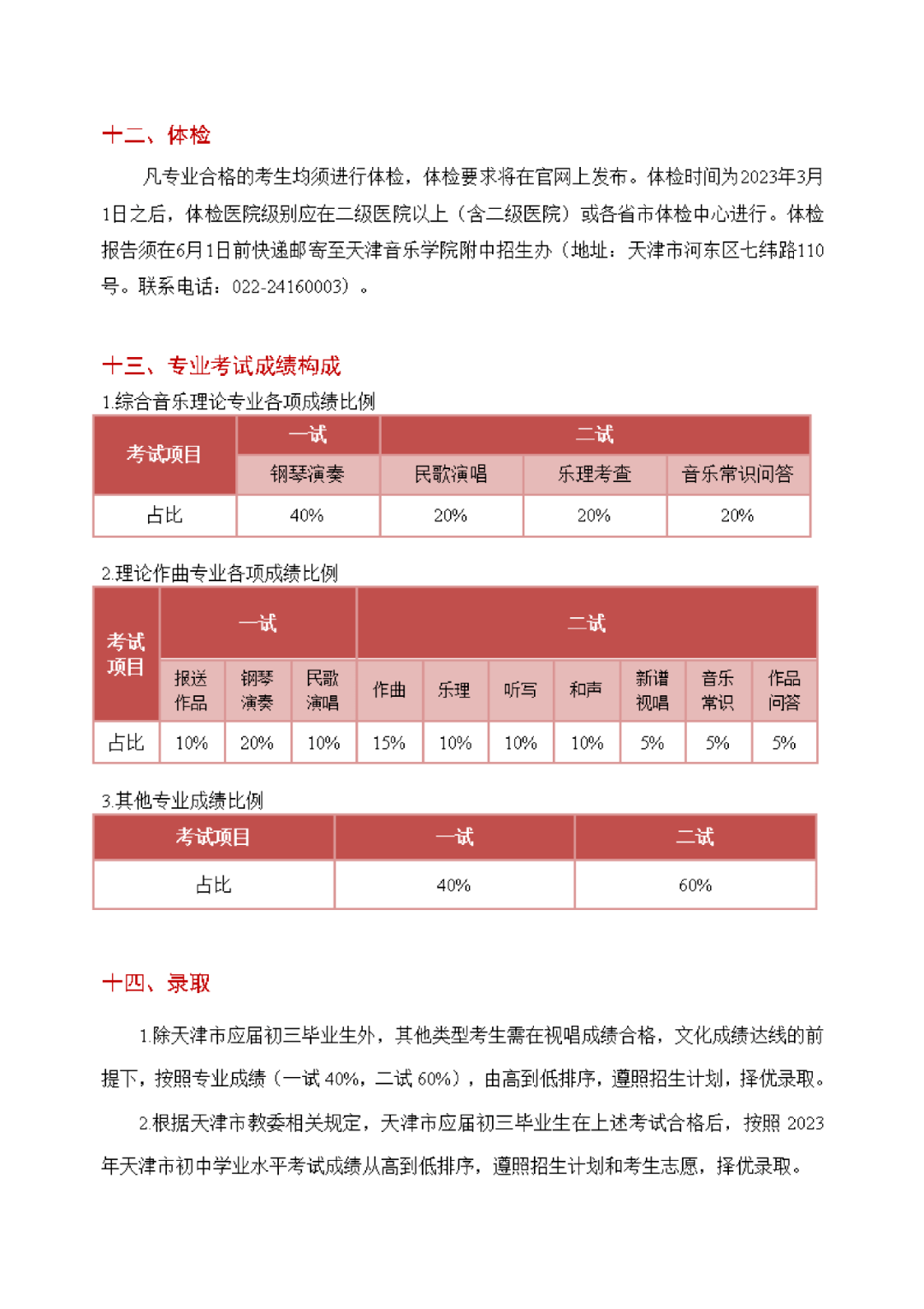 中职毕业后能考音乐学院吗(中职生如何升大专)