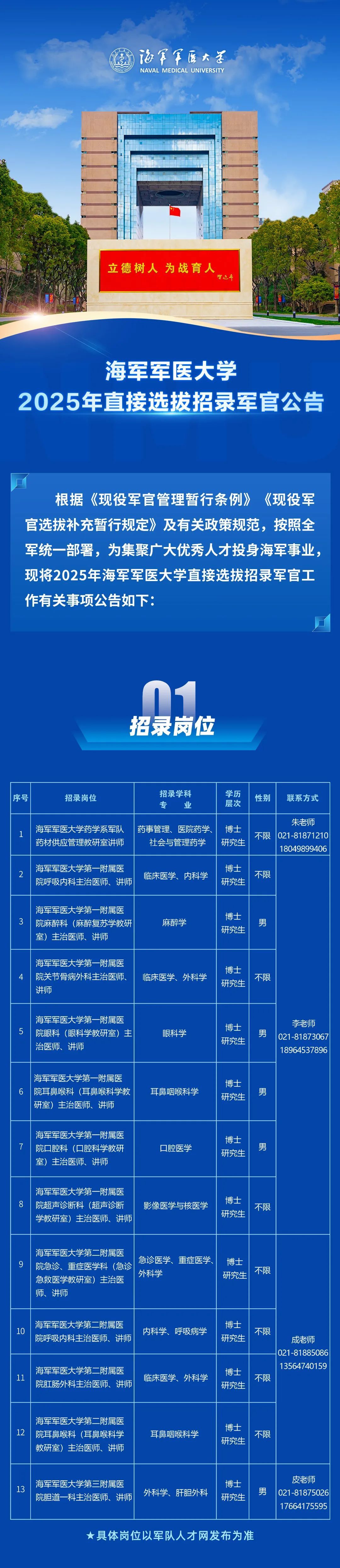 海军学院毕业后的军衔(海军学院毕业后的军衔是什么) 海军学院毕业后的军衔(海军学院毕业后的军衔是什么)