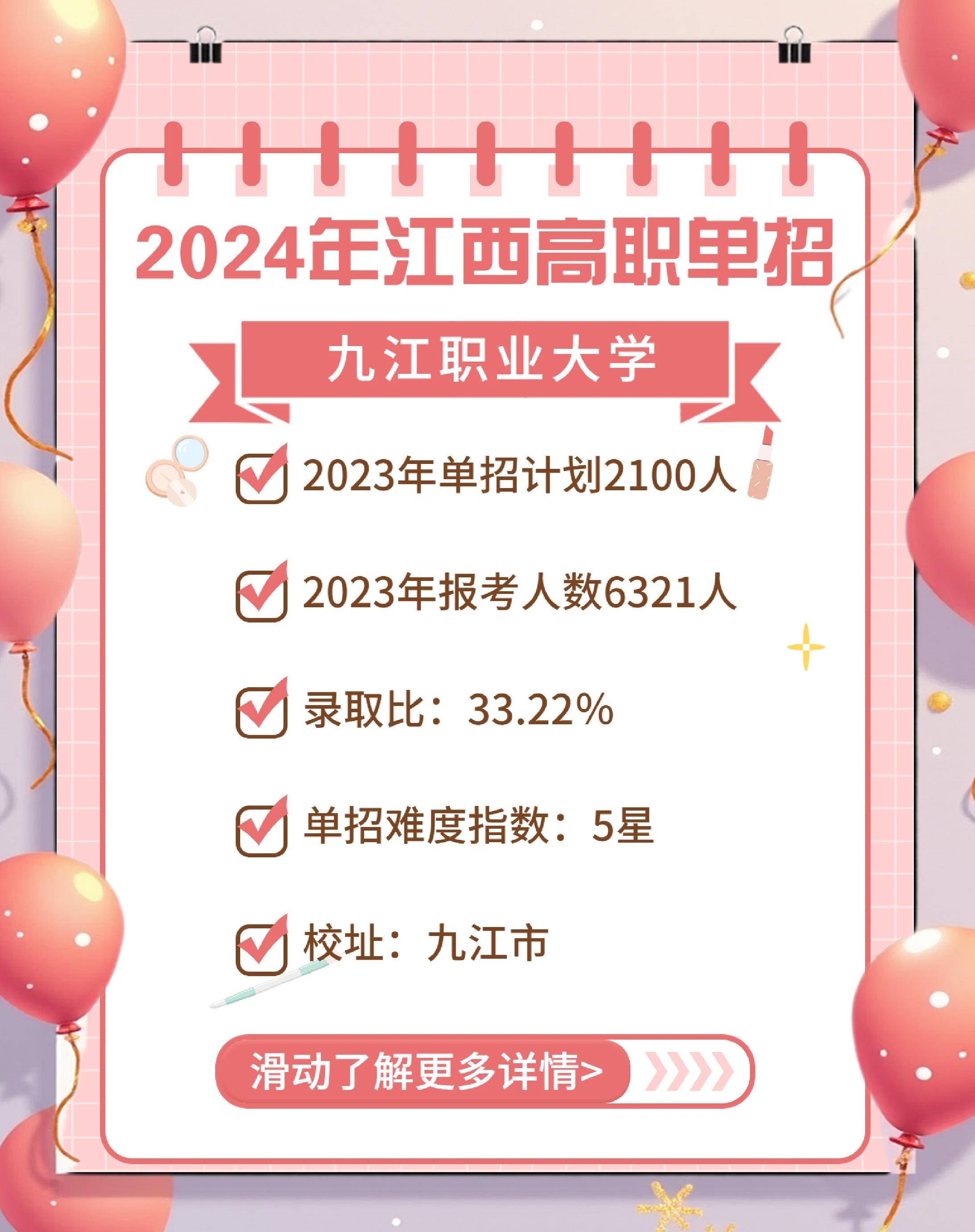 九江学院毕业后就业薪资(九江学院毕业后就业薪资如何)