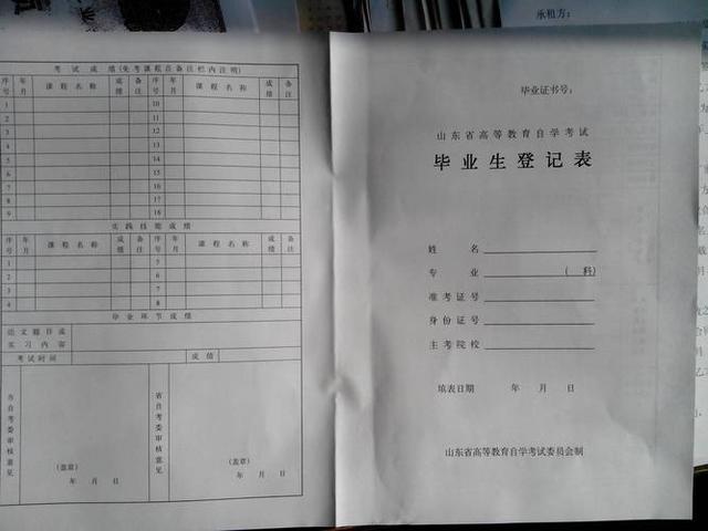 毕业后档案有什么好处(毕业之后档案里面有什么)