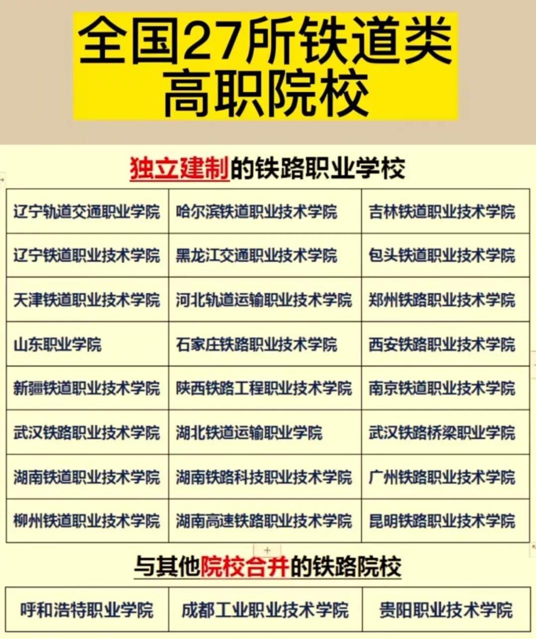 哈铁学院毕业后就业情况(哈铁学院毕业后就业情况如何) 哈铁学院毕业后就业情况(哈铁学院毕业后就业情况如何)