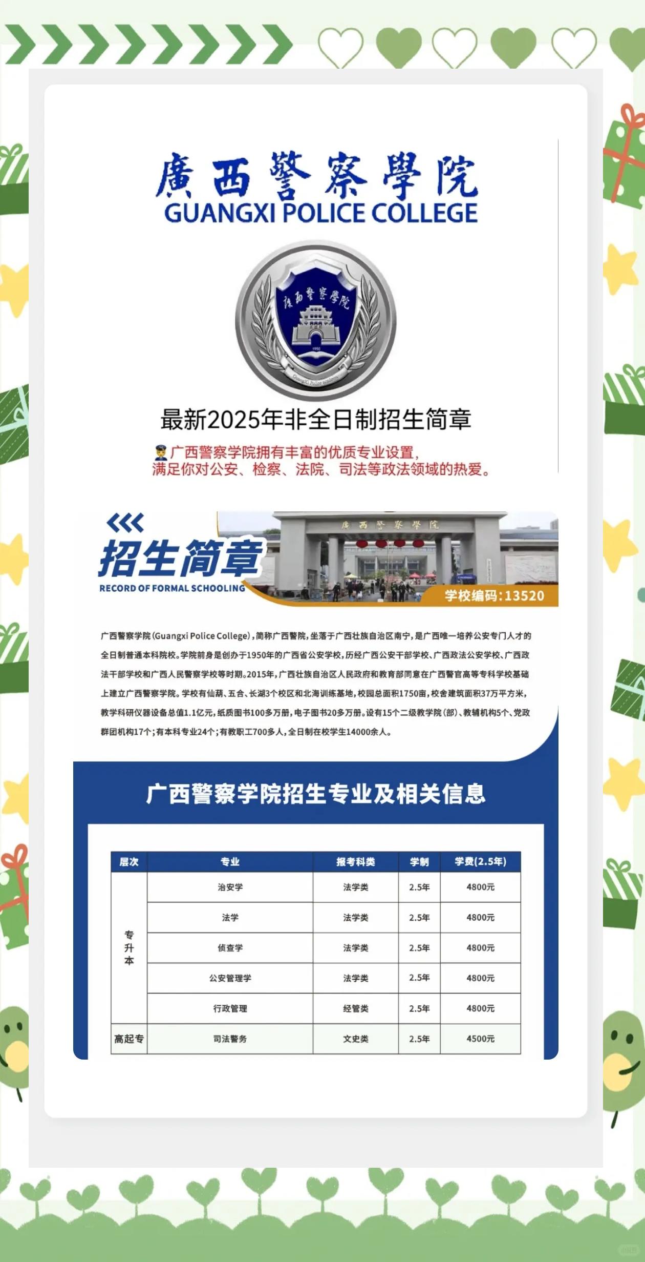 专科警察学院毕业后干嘛(专科的警察学院毕业能当警察吗)