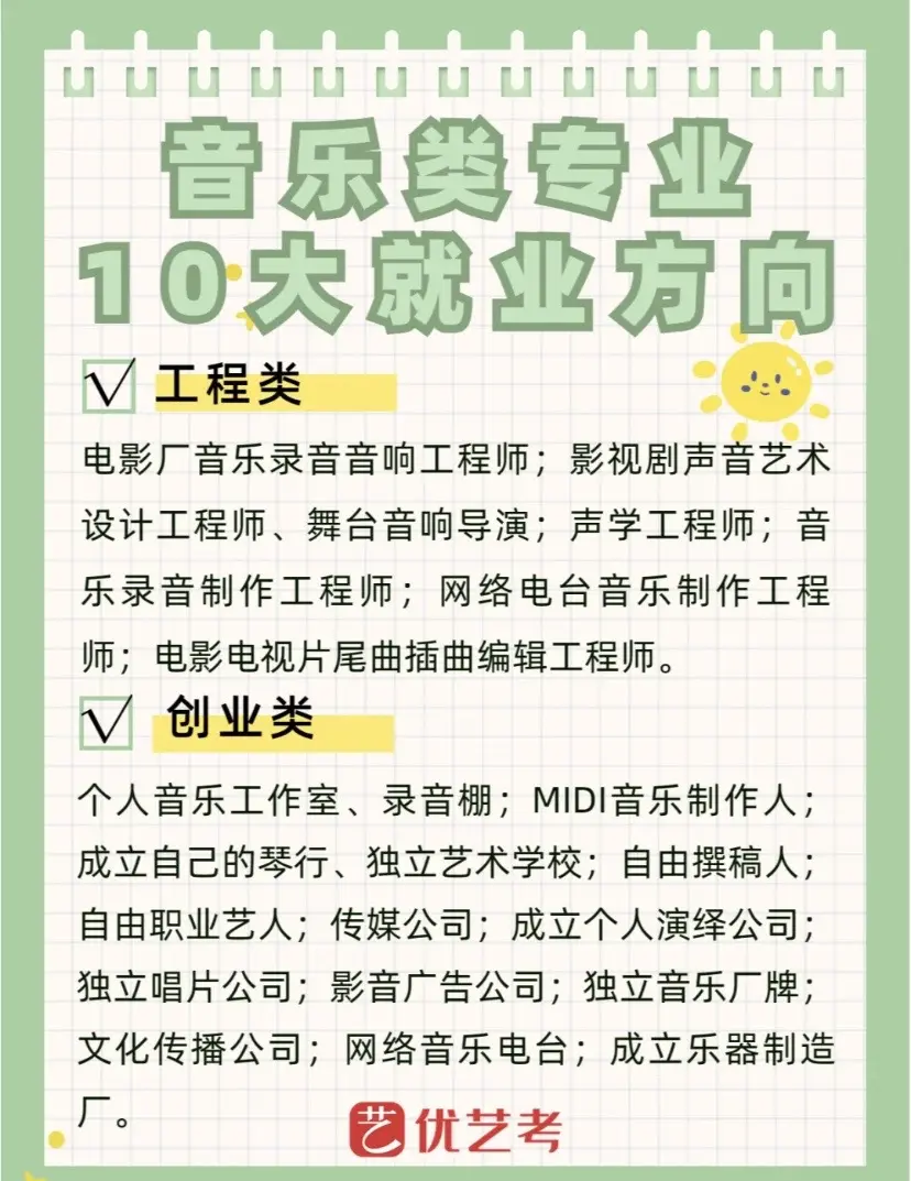音乐学院毕业后就业怎么样(音乐学院毕业有前途吗)