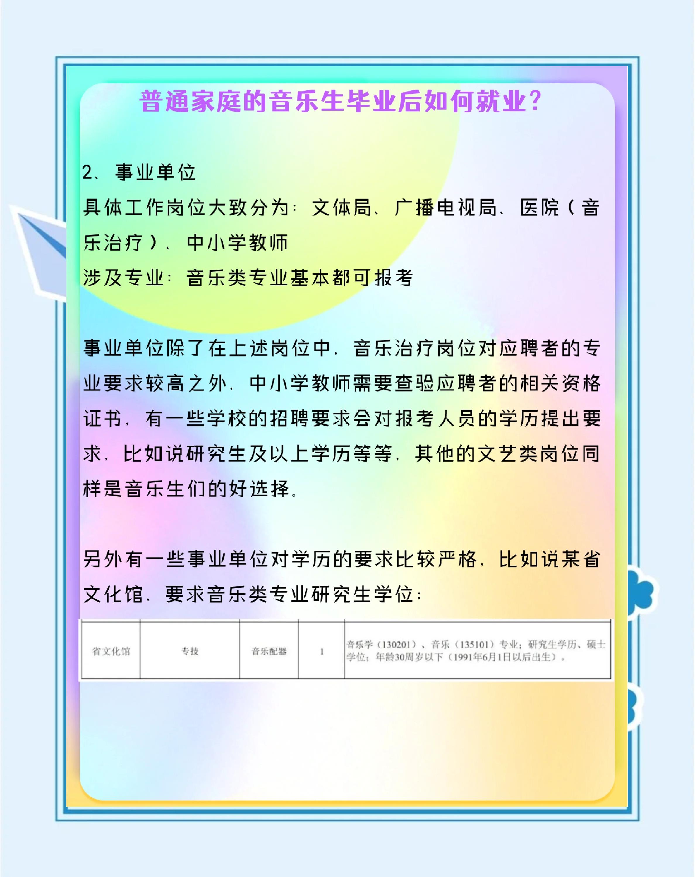 音乐学院毕业后就业怎么样(音乐学院毕业有前途吗)