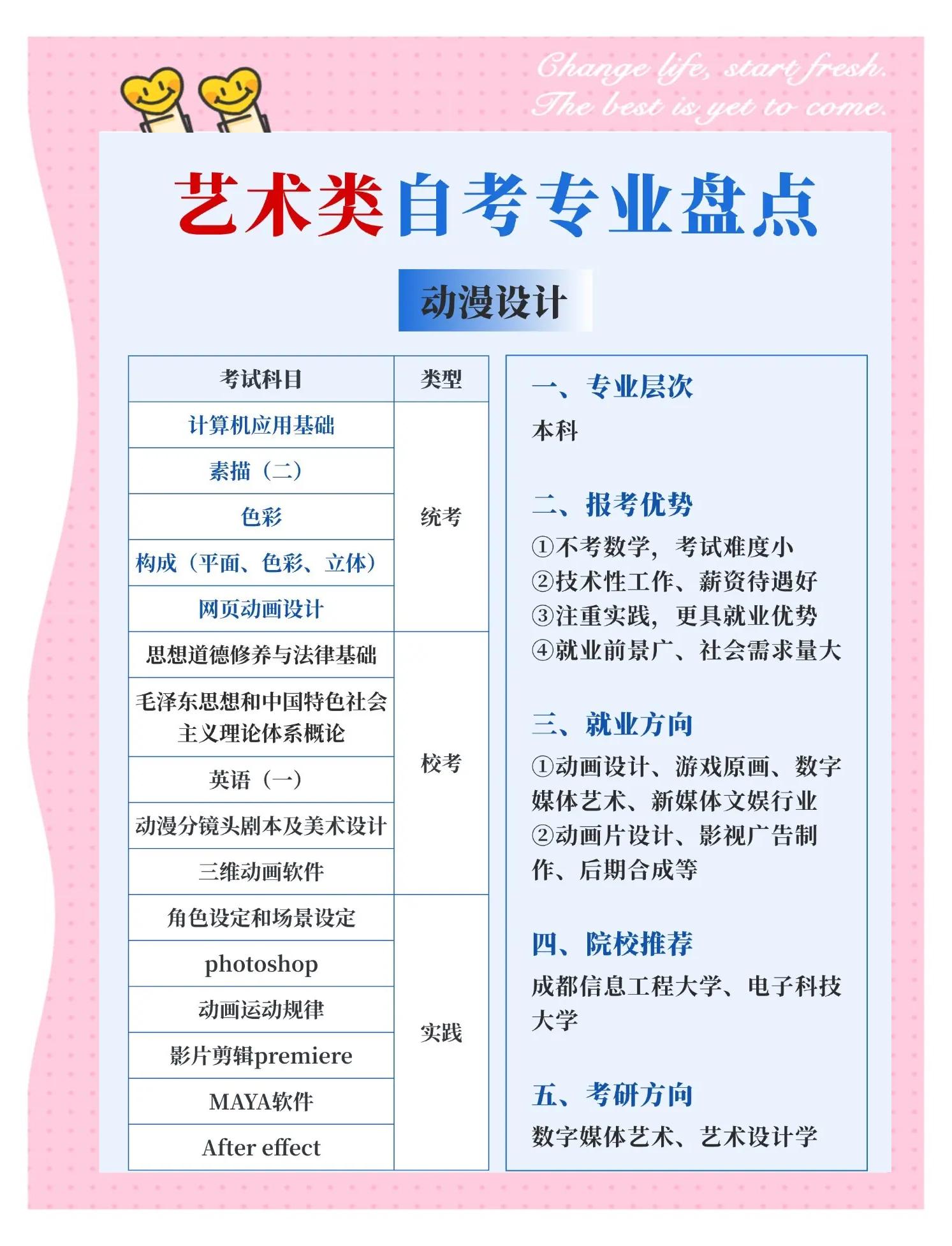 艺术学院毕业后能干吗(艺术学院毕业是什么学历)