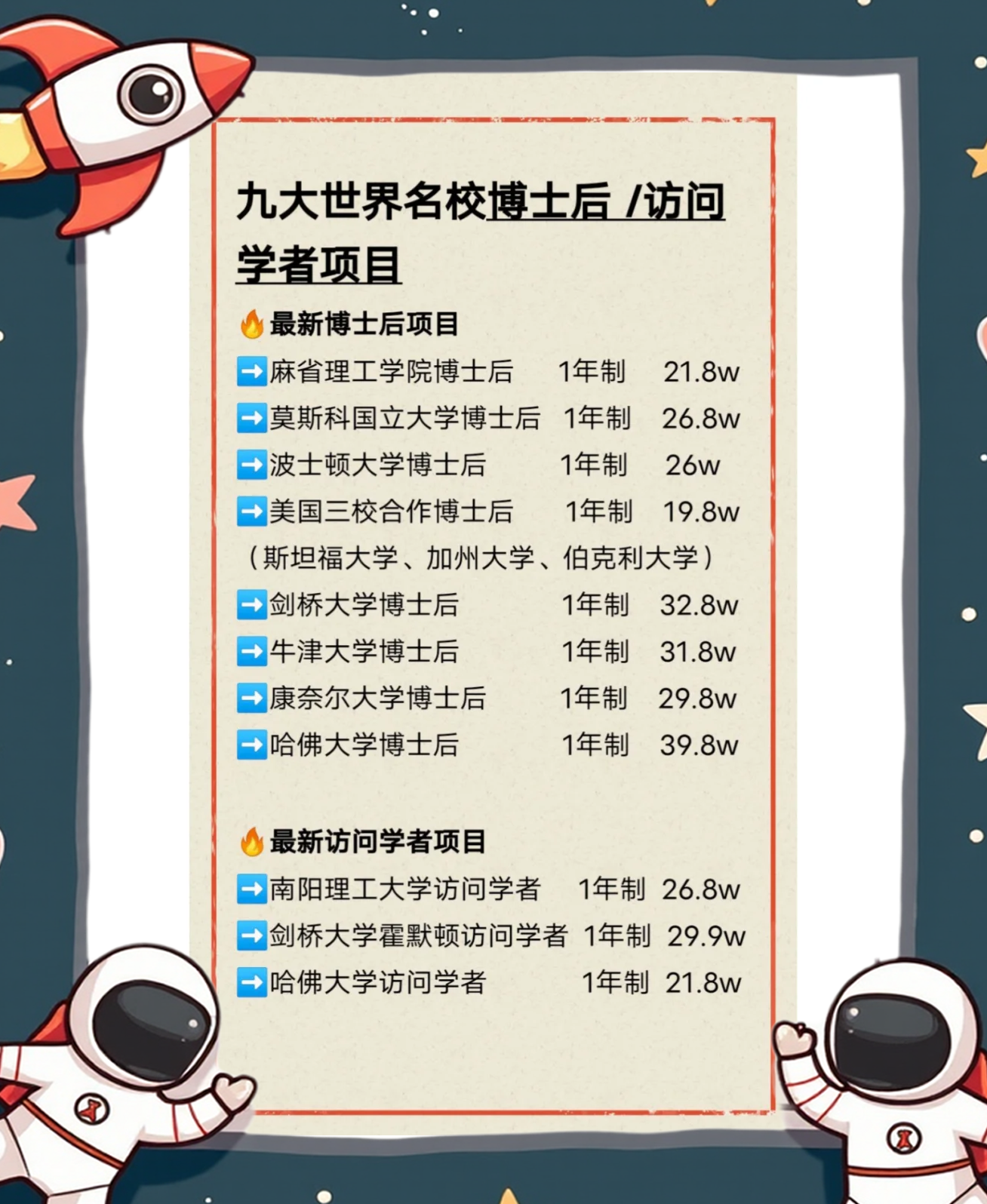 什么大学毕业当博士后(什么大学能读博士)