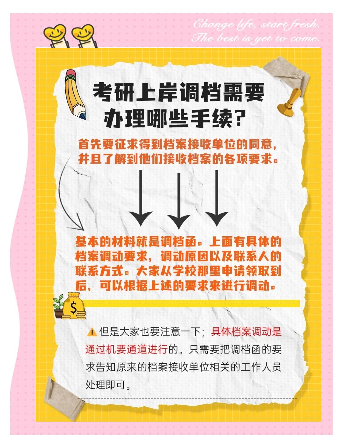 毕业后档案调动有什么影响(毕业生档案调动需要什么手续)