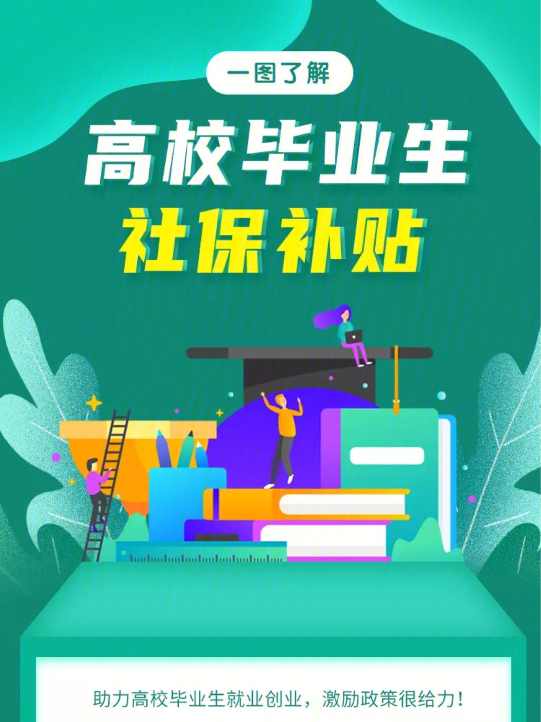 大学毕业后怎么上社保课(大学毕业以后社保怎么办)