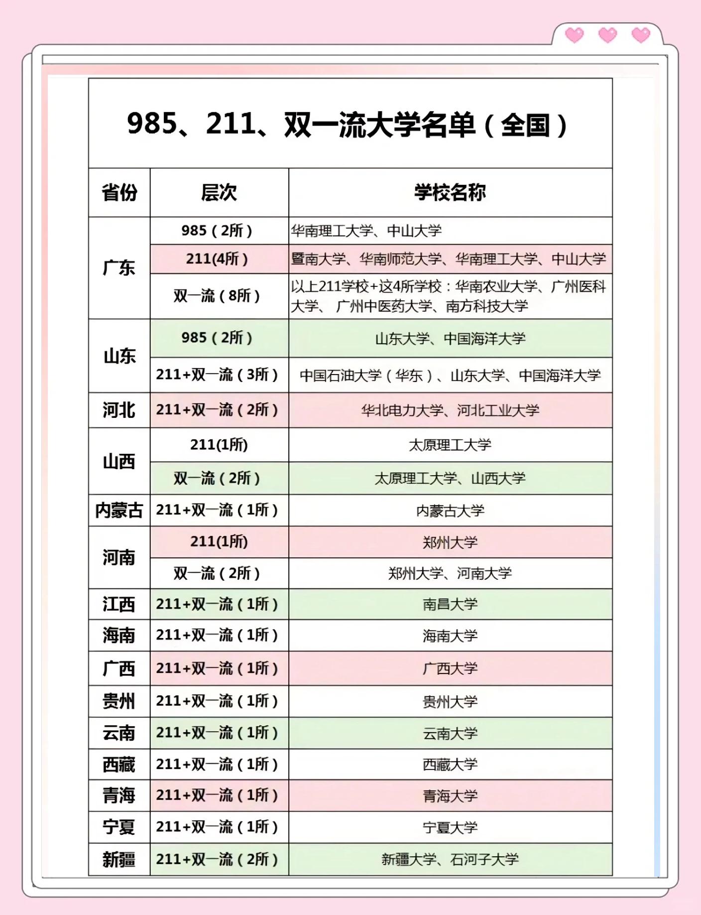 大学毕业后落户条件(大学生毕业后落户) 大学毕业后落户条件(大学生毕业后落户)