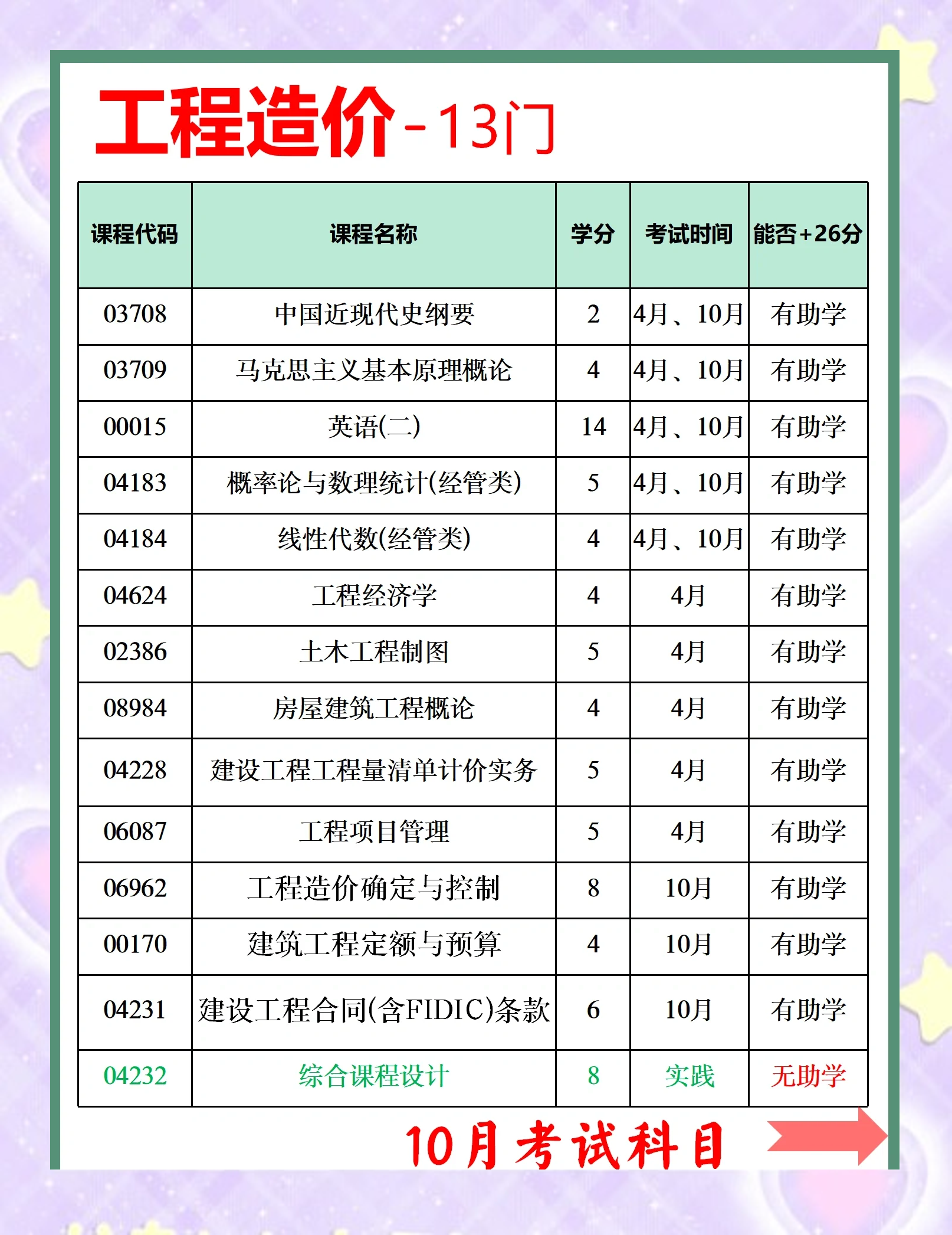 大学毕业后怎样做工程造价(刚毕业的大学生在工程造价咨询公司) 大学毕业后怎样做工程造价(刚毕业的大学生在工程造价咨询公司)