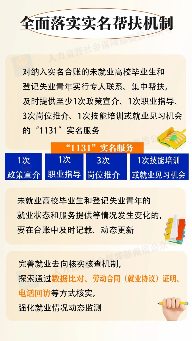 如何在大学毕业后就业(大学毕业生如何) 如何在大学毕业后就业(大学毕业生如何)